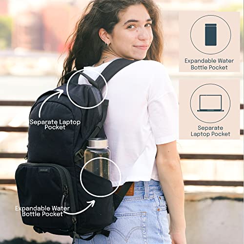 Brevite Jumper Photo Compact Camera Backpack: A Minimalist & Travel-friendly Photography Backpack Compatible With Both Laptop & DSLR Accessories 18L (Black) - Image 5